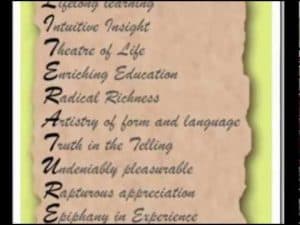 Image of the word "Literature" spelled out vertically with words relating to philosophy and literature.