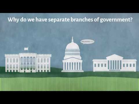 Illustration of the White House, Capitol Building, and Supreme Court, representing the separation of powers in US government.