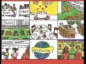 Illustration depicting food justice initiatives: community gardens, farmers markets, CSAs, and solidarity.
