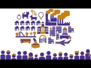 Diverse community icons including homes, factories, and transportation, symbolizing radical market solutions.