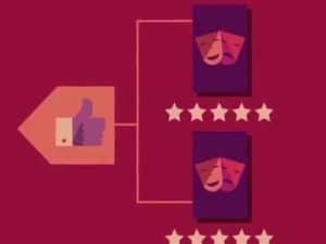 Diagram showing algorithm ethics: thumbs up leads to positive feedback (five stars) and theatrical masks representing positive and negative user experiences.
