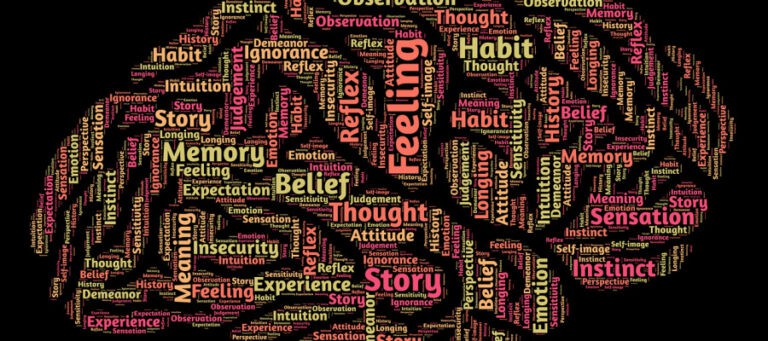 Word cloud shaped like a brain; keywords include feeling, memory, thought, belief, instinct.